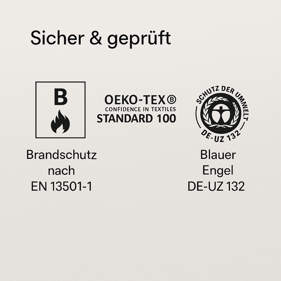 Sicher & geprüft